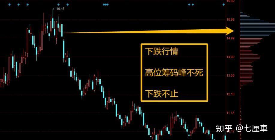 SOL冲破SHIB美元大关，牛市是否已来临？