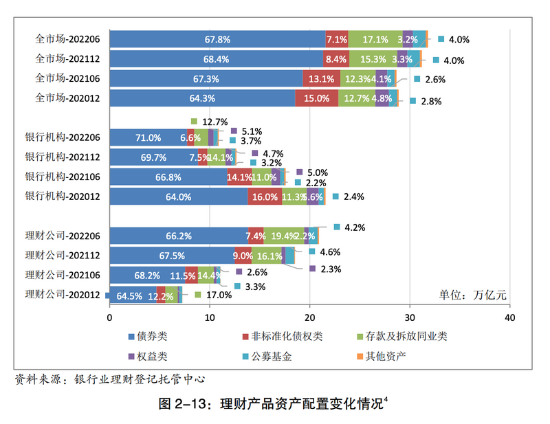 AYX游戏入口-MATIC遭遇大幅下滑超306%，投资者恐慌性抛售，市场关注