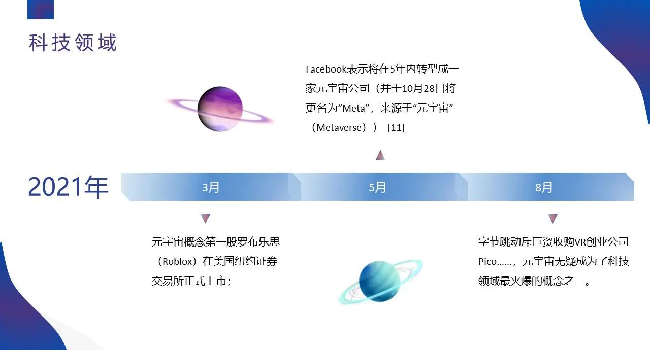 ARB正式对外宣布与以太坊携手，开启元宇宙新纪元！，引爆行情