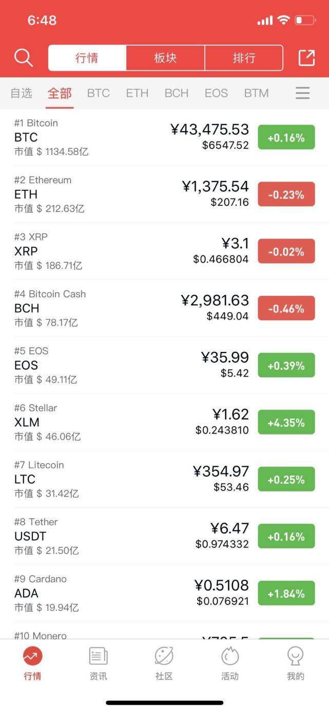 SHIB正式宣布与USDT携手，开启元宇宙新纪元！